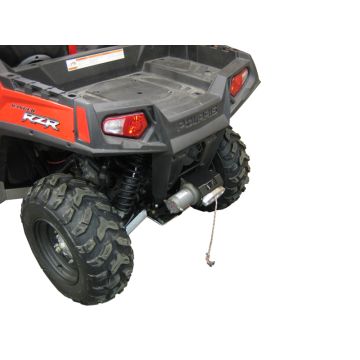vintsiadapter Polaris RZR 800