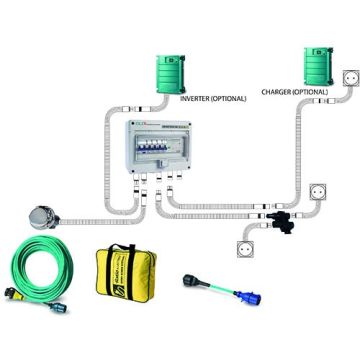 Toiteühendussüsteem MASTERVOLT CLIX MAXI