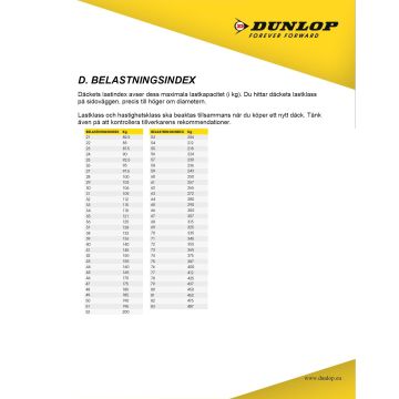 Dunlop F20 110/90-18 61V TL F20 WLT Fr